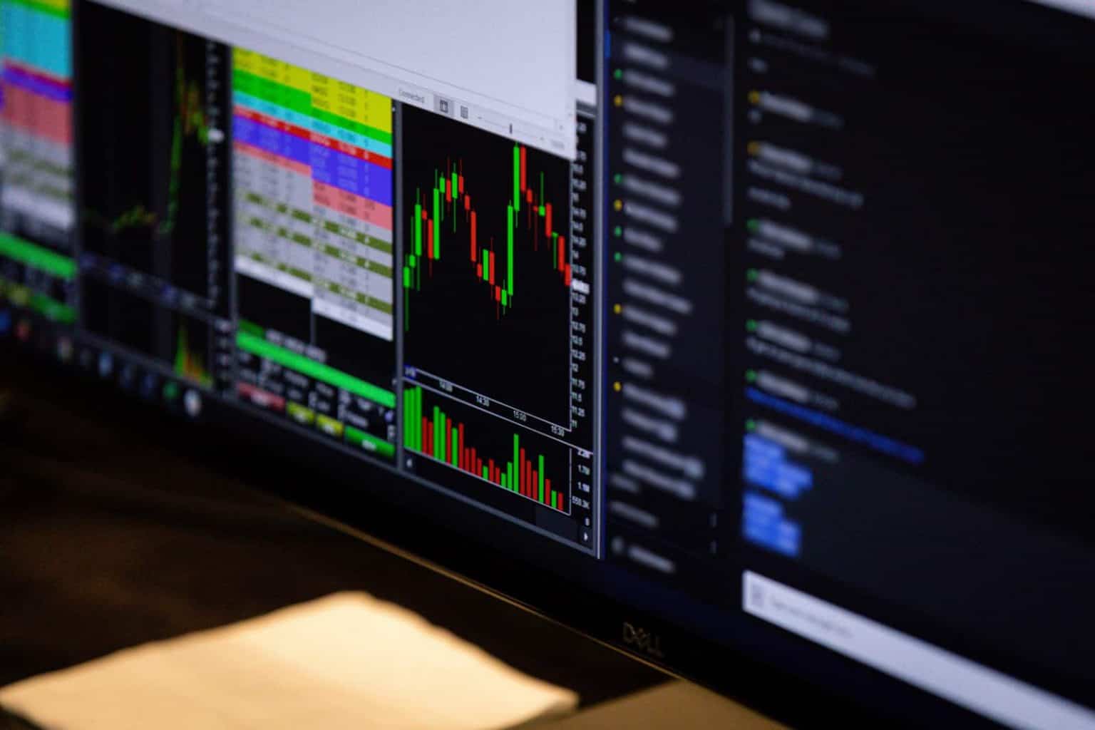 Best Online Day Trading Platform for Brokers & Traders Cobra Trading